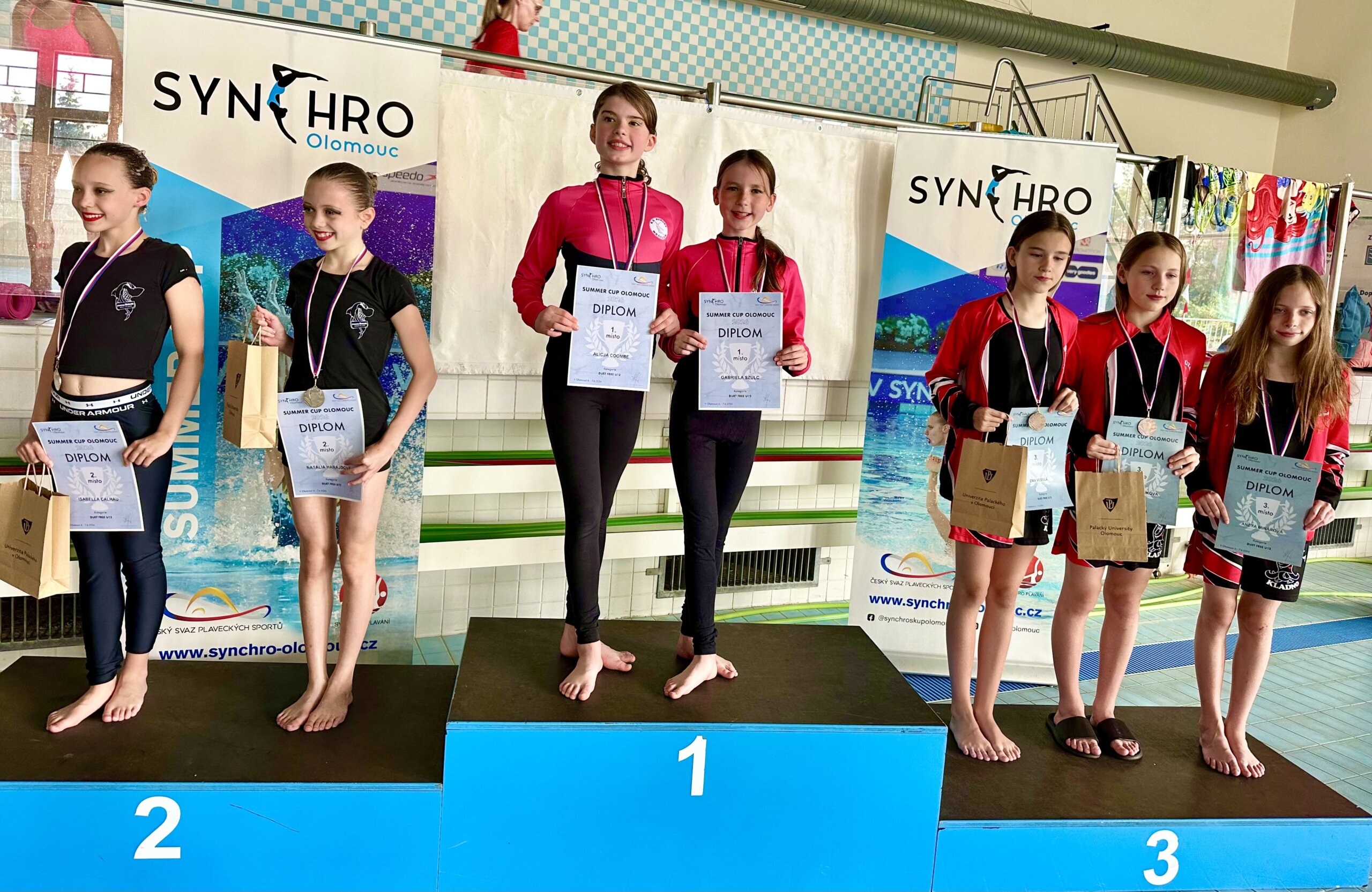 SUMMER CUP 2026 w Ołomuńcu